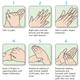 The six-step hand-washing technique. (Image: NHS).